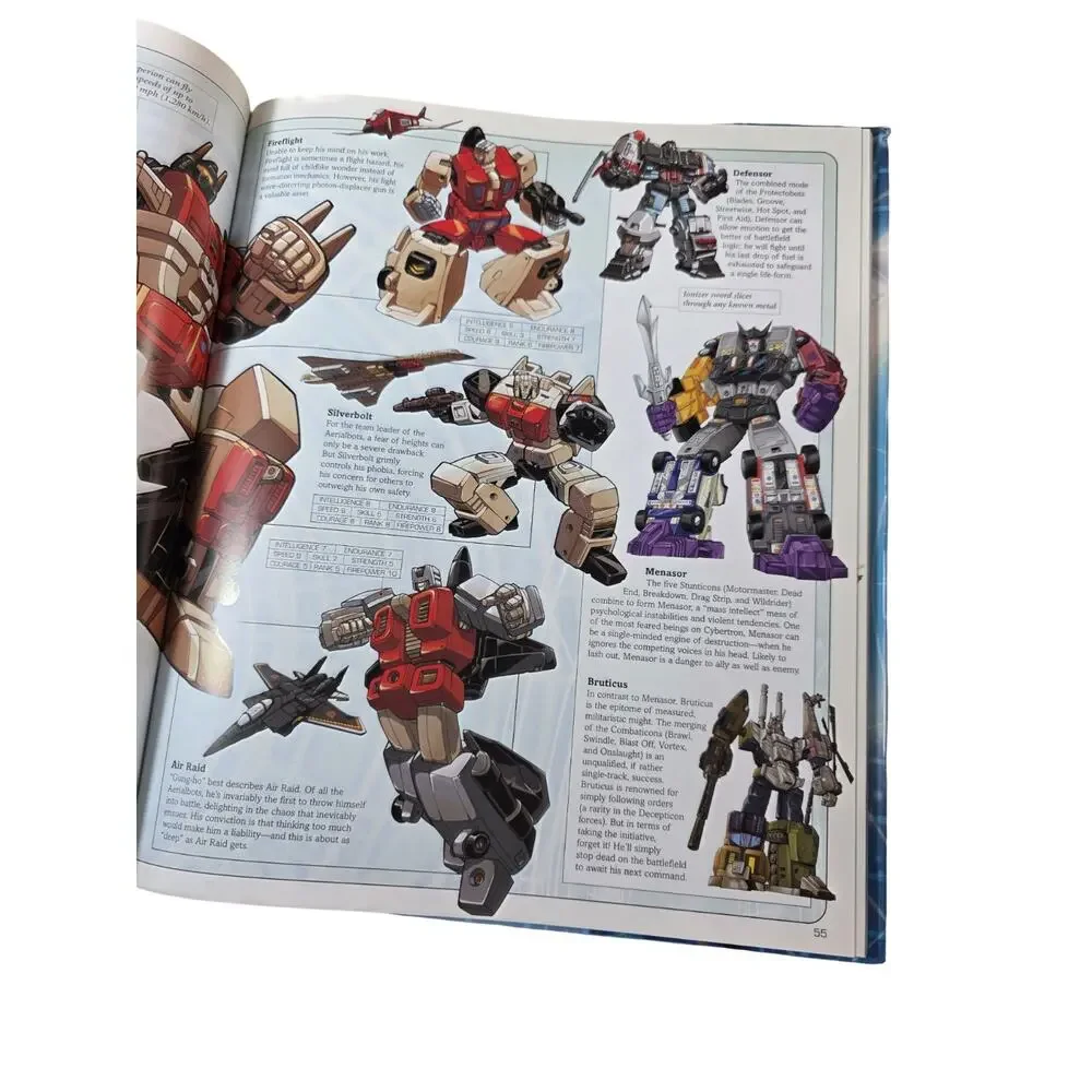N/A dk transformers